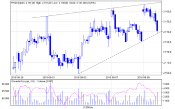 fw20_60.png (11.57 KiB) Obejrzany 170 razy fw20_60.png