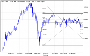 1937739.png (13.36 KiB) Obejrzany 249 razy 1937739.png