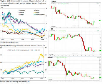 Gdzie jest kasa.png (142.2 KiB) Obejrzany 113 razy Gdzie jest kasa.png