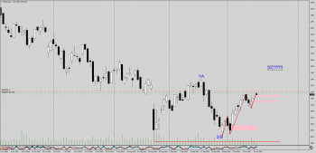FPL20Daily.png (66.35 KiB) Obejrzany 181 razy FPL20Daily.png