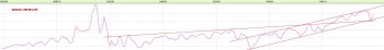 24_10_2015_NASDAQ_M.jpg