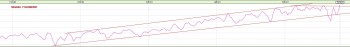 24_10_2015_NASDAQ_T.jpg