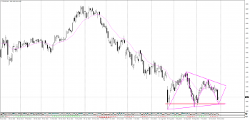 FPL20Daily.png (76.28 KiB) Obejrzany 188 razy FPL20Daily.png