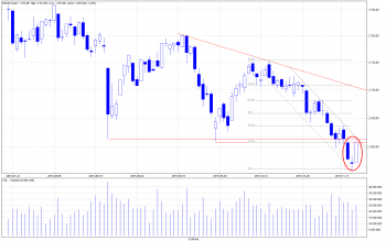 wig20_d.png (81.15 KiB) Obejrzany 144 razy wig20_d.png