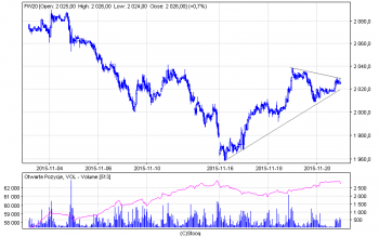 fw20_15.png (13.84 KiB) Obejrzany 169 razy fw20_15.png