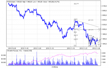fw20_30.png (16.07 KiB) Obejrzany 221 razy fw20_30.png