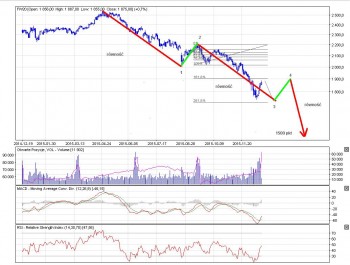 fw.JPG (130.56 KiB) Obejrzany 242 razy fw.JPG