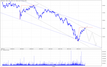 wig20_60.png (45.01 KiB) Obejrzany 255 razy wig20_60.png