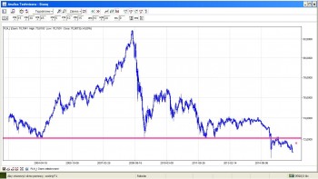 PLN Index.JPG