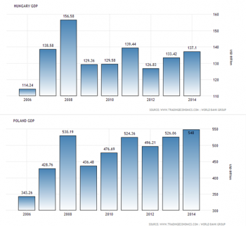 Hungary_Poland.png