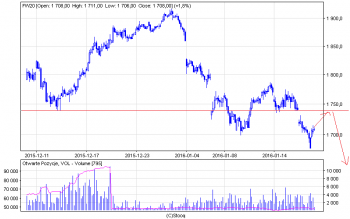 fw20_60(15).png (20.16 KiB) Obejrzany 226 razy fw20_60(15).png