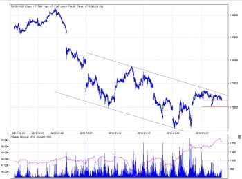 kanał.JPG (125.81 KiB) Obejrzany 197 razy kanał.JPG