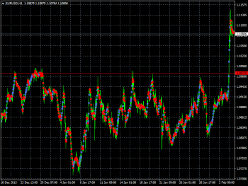 EURUSDH1.png (45.82 KiB) Obejrzany 229 razy EURUSDH1.png