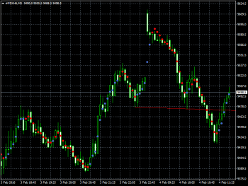 fdxh6-m5-ironfx-financial-services.png (36.85 KiB) Obejrzany 181 razy fdxh6-m5-ironfx-financial-services.png