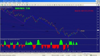 F W20 H1.JPG (127.43 KiB) Obejrzany 302 razy F W20 H1.JPG