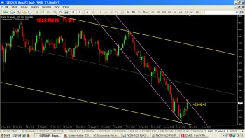 F W20 Tygodniowy.JPG (135.97 KiB) Obejrzany 249 razy F W20 Tygodniowy.JPG