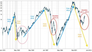 440b4011.jpg (62.79 KiB) Obejrzany 196 razy 440b4011.jpg