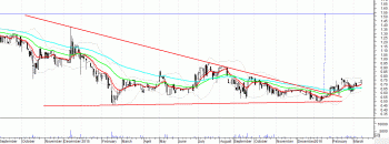 I3D.GIF (36.21 KiB) Obejrzany 214 razy I3D.GIF