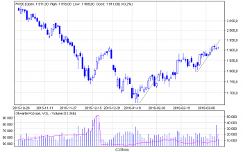 fw20_d.png (11.92 KiB) Obejrzany 213 razy fw20_d.png