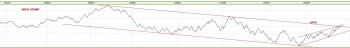 16_03_2016_WIG20_d.jpg (58.58 KiB) Obejrzany 147 razy 16_03_2016_WIG20_d.jpg