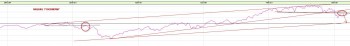 17_03_2016_NASDAQ_T.jpg