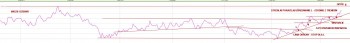 29_03_2016_WIG20_d.jpg (64.23 KiB) Obejrzany 163 razy 29_03_2016_WIG20_d.jpg