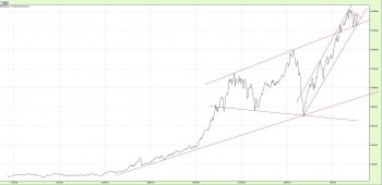 02_04_2016_DJIA_M.jpg