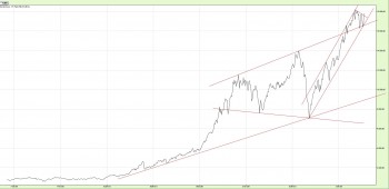 02_04_2016_DJIA_M.jpg