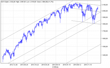 es_f_w2.png