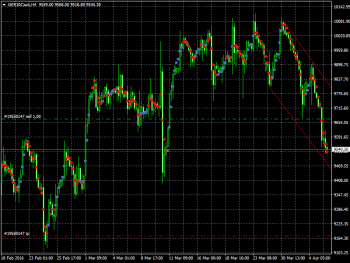 ger30cash-h4-trading-point-of-2.png