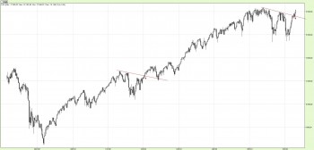 20_04_2016_DJIA_T.jpg