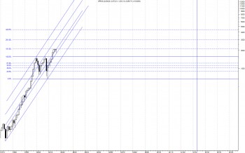 S&P500 ROCZNY.jpg