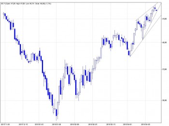 ropa.JPG (84.7 KiB) Obejrzany 196 razy ropa.JPG