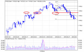 fw20_d.png (22.04 KiB) Obejrzany 262 razy fw20_d.png