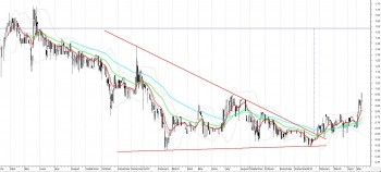 i3d-2.JPG (215.54 KiB) Obejrzany 210 razy i3d-2.JPG