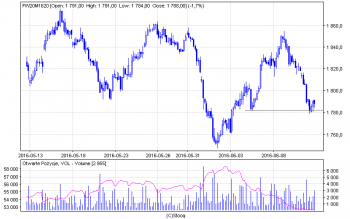 fw20m1620_60.png (13.05 KiB) Obejrzany 206 razy fw20m1620_60.png