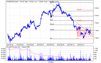 fw20m1620_3.png (15.77 KiB) Obejrzany 300 razy fw20m1620_3.png