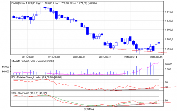 fw20_60(3).png (21.58 KiB) Obejrzany 274 razy fw20_60(3).png