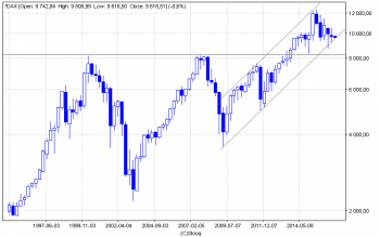 ^dax_q.png (10.74 KiB) Obejrzany 165 razy ^dax_q.png