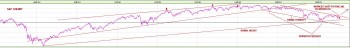 12_07_2016_S&P_d_2.jpg (80.7 KiB) Obejrzany 98 razy 12_07_2016_S&P_d_2.jpg