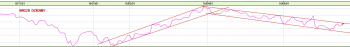 WIG20_d_14-07-2016.png (25.22 KiB) Obejrzany 183 razy WIG20_d_14-07-2016.png