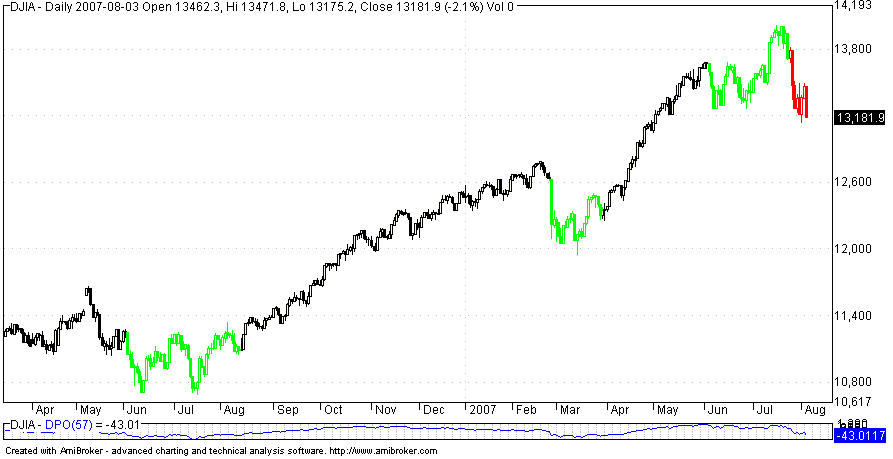 djia.png