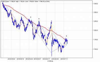 fw20_60.png (14.99 KiB) Obejrzany 200 razy fw20_60.png