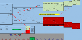 7Aug16b.png (74.7 KiB) Obejrzany 209 razy 7Aug16b.png