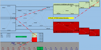 7Aug16c.png (75.03 KiB) Obejrzany 218 razy 7Aug16c.png