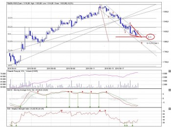 fw.JPG (226.03 KiB) Obejrzany 215 razy fw.JPG