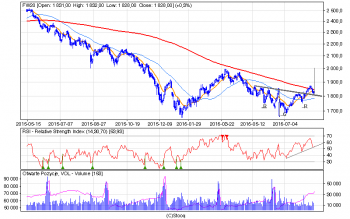 fw20_w (3).png (19.51 KiB) Obejrzany 198 razy fw20_w (3).png