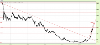 2016-10-19 JSW_d_2.png (46.99 KiB) Obejrzany 106 razy 2016-10-19 JSW_d_2.png