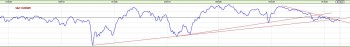 27_10_2016_S&P_d_2.jpg (68.2 KiB) Obejrzany 115 razy 27_10_2016_S&P_d_2.jpg