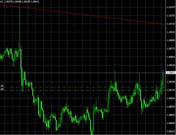 eurusd-h1-trading-point-of.png